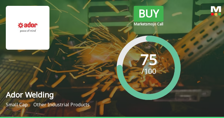 Ador Welding Ltd is Rated Buy by MarketsMOJO