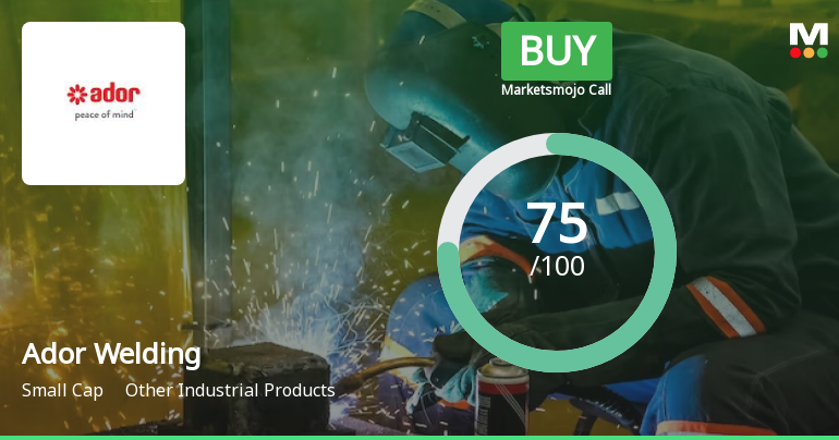 Ador Welding Ltd is Rated Buy by MarketsMOJO