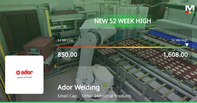 Broad-Based Technical Strength Lifts Ador Welding Ltd to 52-Week High of Rs 1608