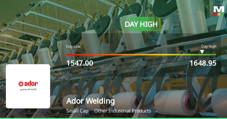 Ador Welding Ltd Surges 7.04% to Day's High of Rs 1648.95 — Outperforms Sector by 4.39 Percentage Points