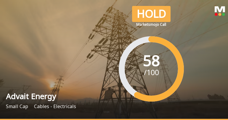 Advait Energy Transitions Limited is Rated Hold