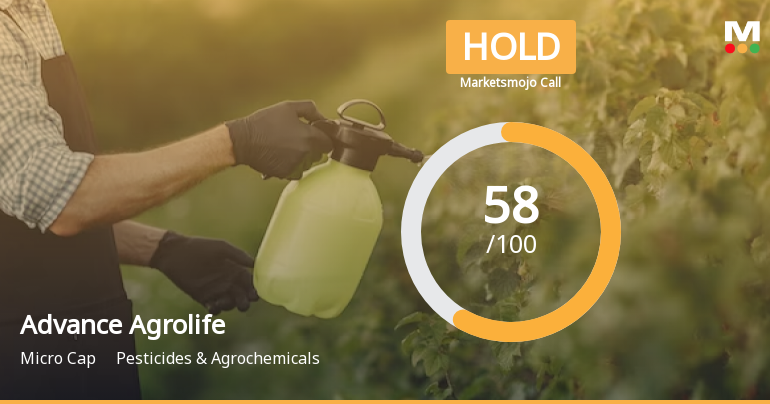 Advance Agrolife Ltd is Rated Hold by MarketsMOJO