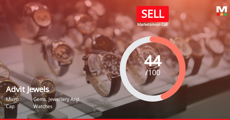 Advit Jewels Downgraded to Sell Amid Technical Weakness and Valuation Concerns