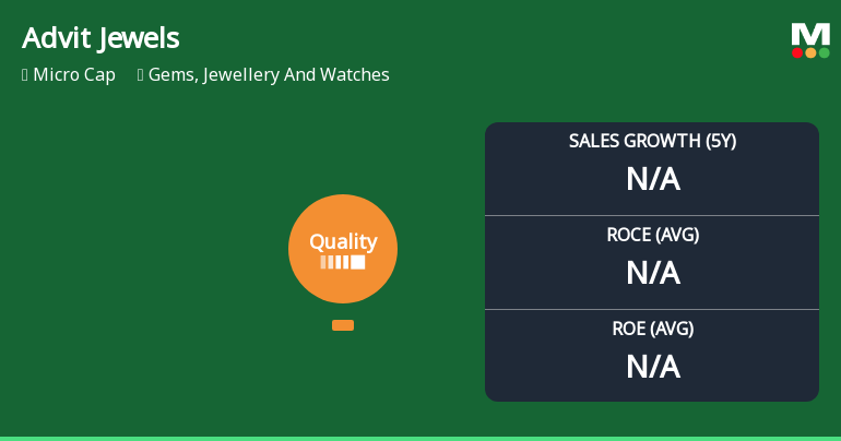 Advit Jewels Quality Grade Upgrade Reflects Improved Business Fundamentals