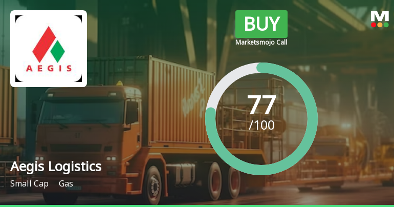 Aegis Logistics Ltd is Rated Buy