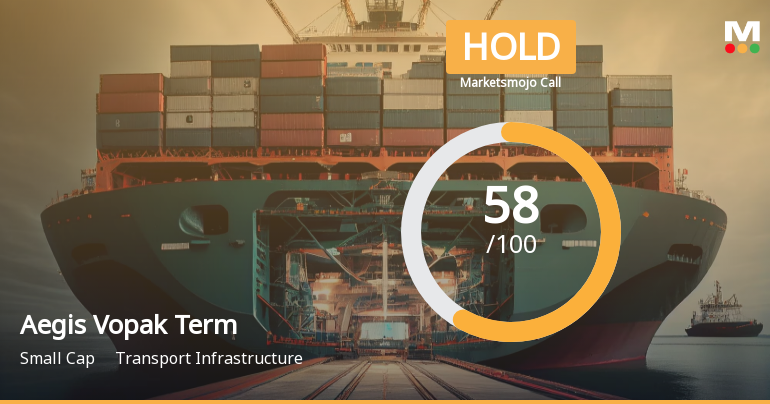 Aegis Vopak Terminals Ltd is Rated Hold
