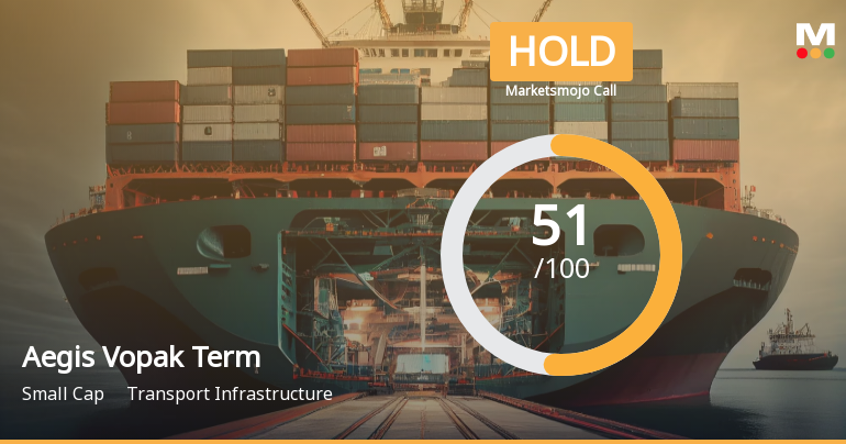Aegis Vopak Terminals Ltd is Rated Hold by MarketsMOJO