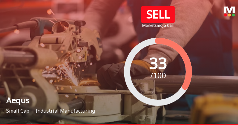 Aequs Ltd is Rated Sell by MarketsMOJO