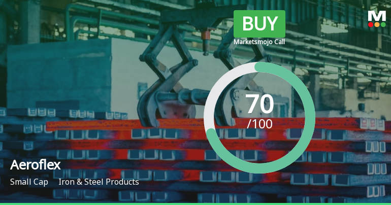Aeroflex Industries Ltd is Rated Buy
