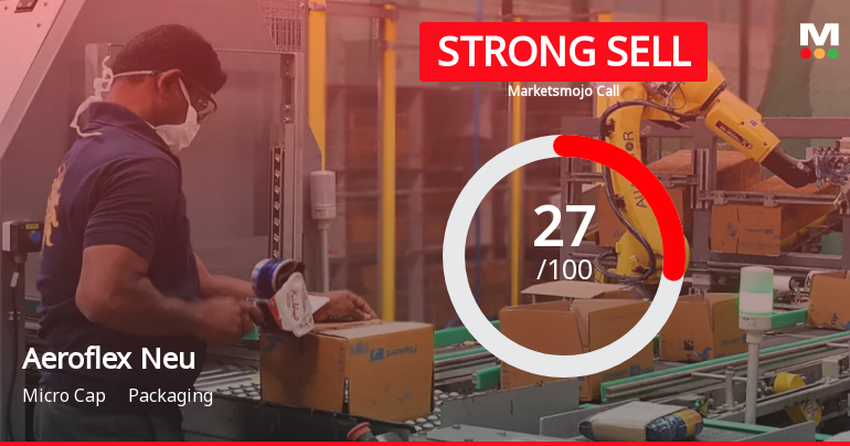 Aeroflex Neu Ltd is Rated Strong Sell