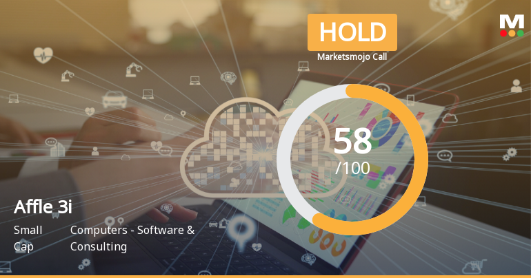 Affle 3i Ltd Upgraded to Hold by MarketsMOJO Amid Mixed Financial and Technical Signals