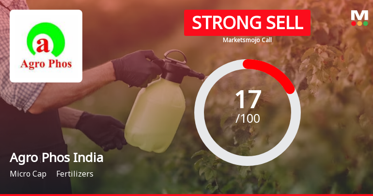 Agro Phos India Ltd is Rated Strong Sell
