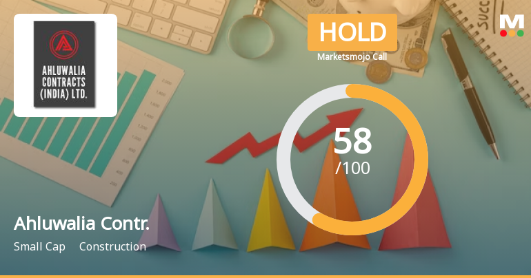 Ahluwalia Contracts (India) Ltd is Rated Hold
