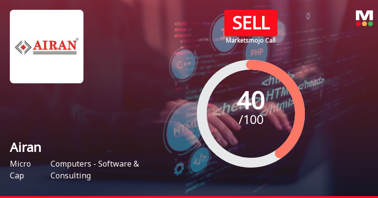 Airan Ltd is Rated Sell by MarketsMOJO