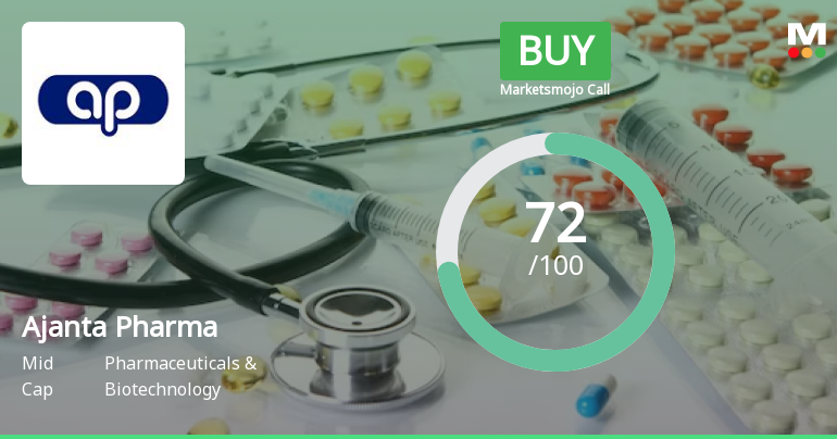 Ajanta Pharma Ltd. is Rated Buy by MarketsMOJO