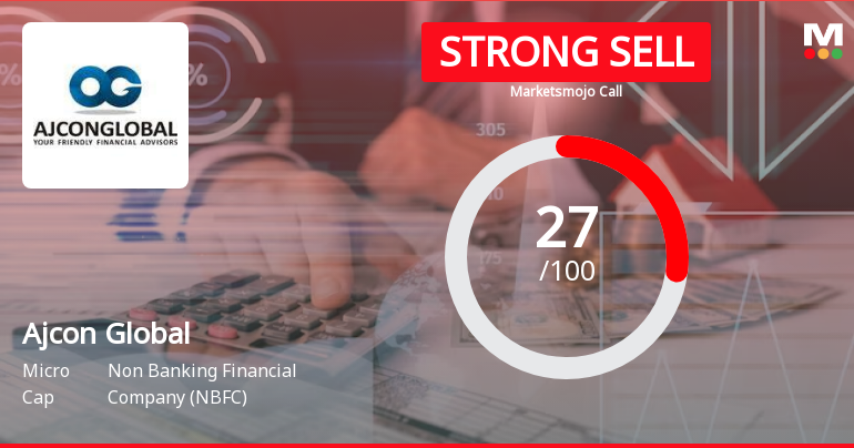 Ajcon Global Services Ltd is Rated Strong Sell
