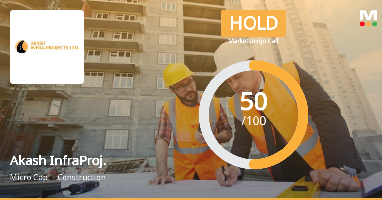 Akash Infraprojects Ltd is Rated Hold