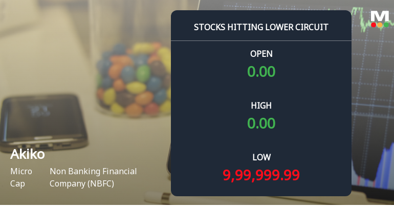 Akiko Global Services Ltd Locks at Lower Circuit With 4.29% Loss — Sellers Queue, No Buyers in Sight