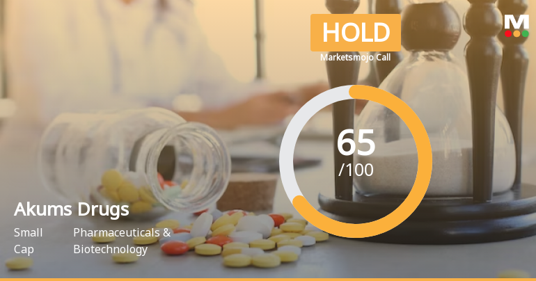 Akums Drugs & Pharmaceuticals Ltd is Rated Hold