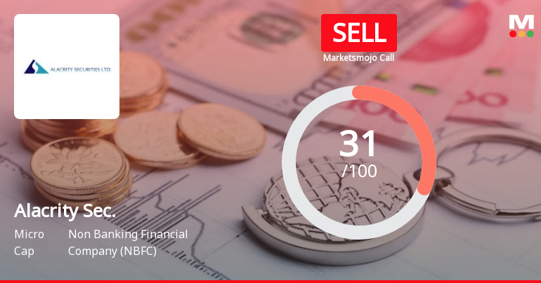 Alacrity Securities Ltd is Rated Sell