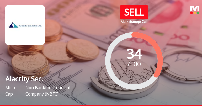 Alacrity Securities Ltd is Rated Sell