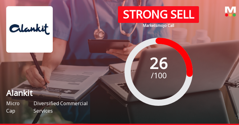 Alankit Ltd Downgraded to Strong Sell Amid Weak Fundamentals and Bearish Technicals