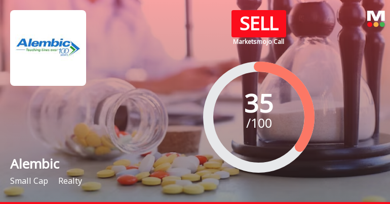 Alembic Ltd is Rated Sell