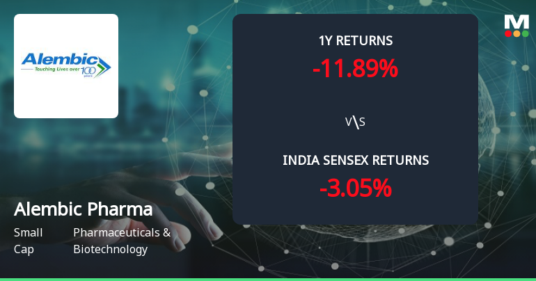 Alembic Pharmaceuticals Ltd. Forms Golden Cross Amid Mixed Technical Signals and Modest Momentum