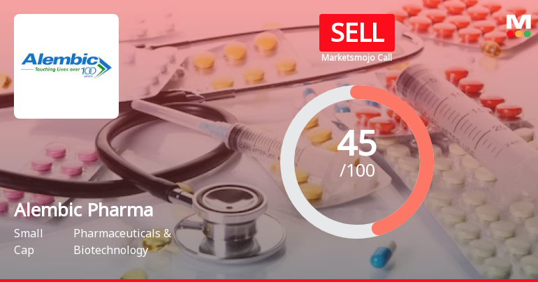 Alembic Pharmaceuticals Ltd. is Rated Sell
