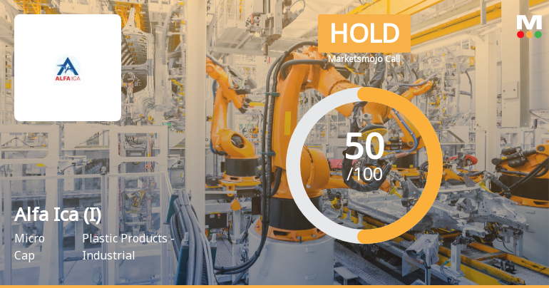 Alfa Ica (India) Ltd Upgraded to Hold on Technical and Financial Improvements