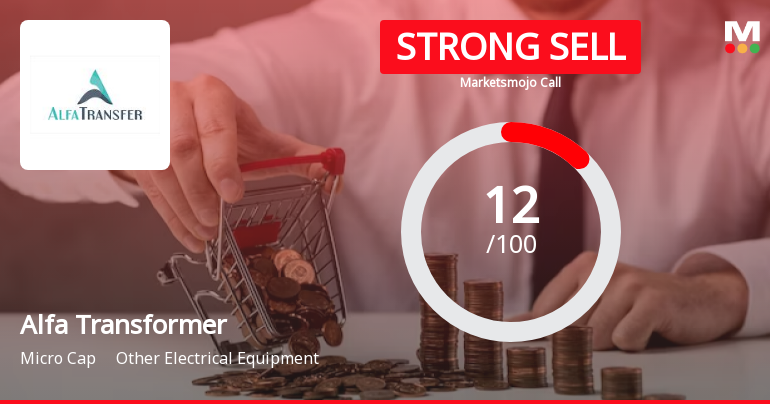 Alfa Transformers Ltd is Rated Strong Sell
