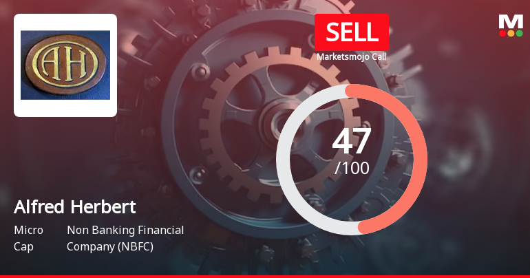 Alfred Herbert (India) Ltd is Rated Sell