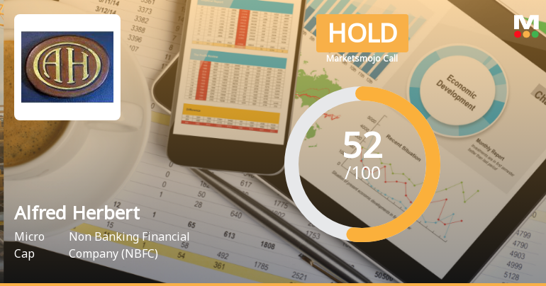 Alfred Herbert (India) Ltd Upgraded to Hold on Technical and Financial Improvements