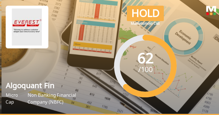 Algoquant Fintech Ltd Downgraded to Hold Amid Mixed Technical and Valuation Signals