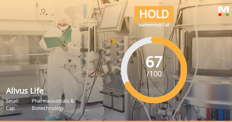 Alivus Life Sciences Downgraded to Hold Amid Valuation Concerns Despite Strong Technicals