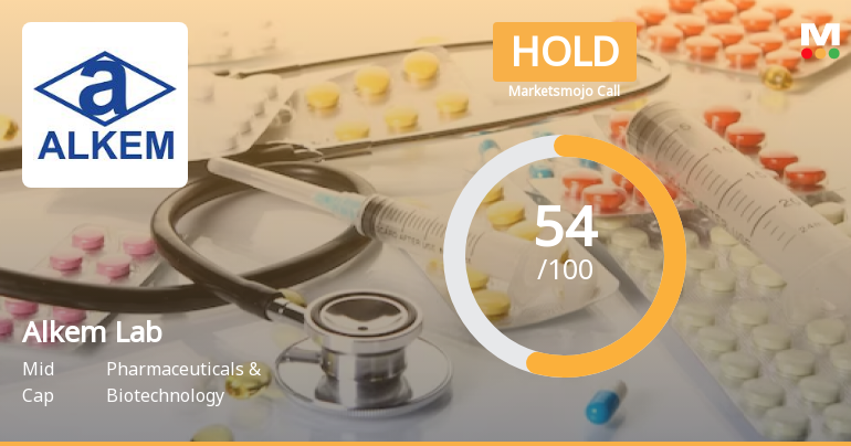 Alkem Laboratories Ltd is Rated Hold by MarketsMOJO