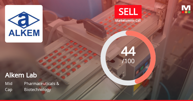 Alkem Laboratories Downgraded to Sell Amid Mixed Financial and Technical Signals
