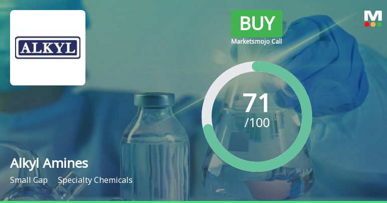 Alkyl Amines Chemicals Ltd is Rated Buy