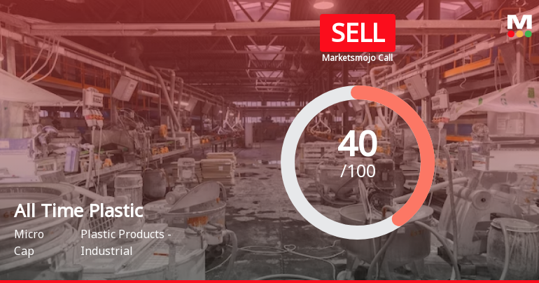 All Time Plastics Ltd is Rated Sell