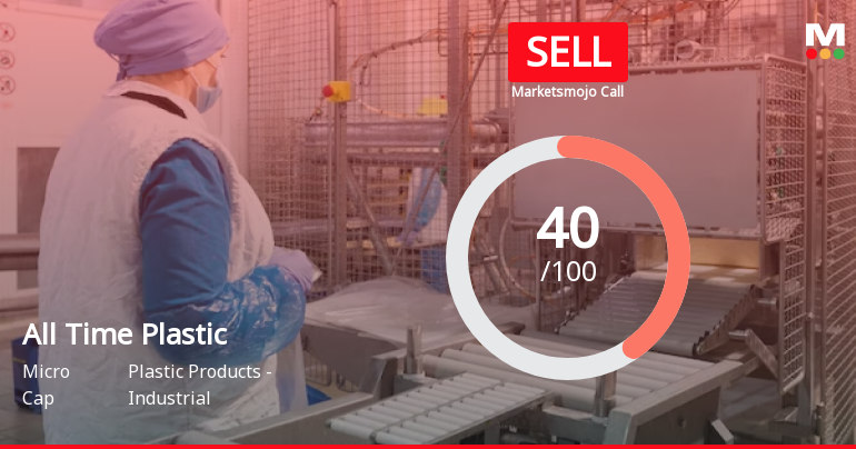 All Time Plastics Ltd is Rated Sell