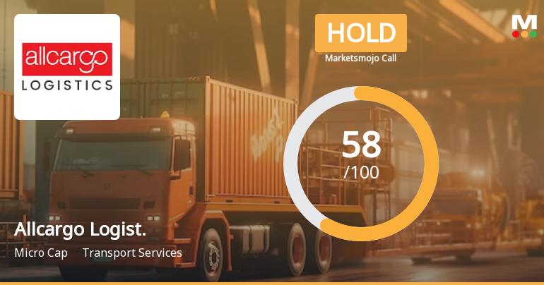 Allcargo Logistics Ltd is Rated Hold