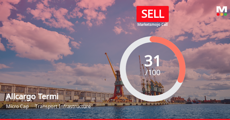 Allcargo Terminals Ltd Upgraded to Sell on Technical Improvement Despite Weak Fundamentals