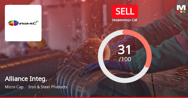 Alliance Integrated Metaliks Ltd is Rated Sell