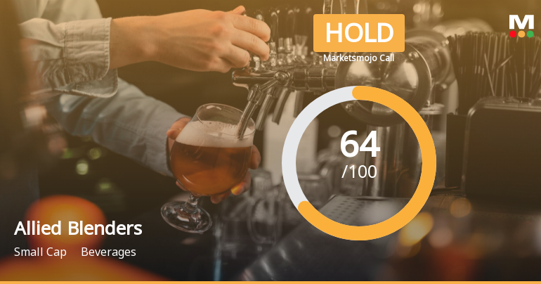 Allied Blenders & Distillers Ltd is Rated Hold