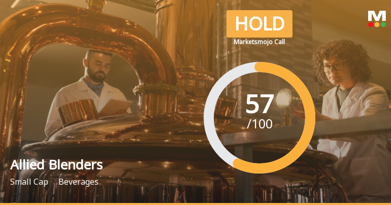Allied Blenders & Distillers Ltd is Rated Hold
