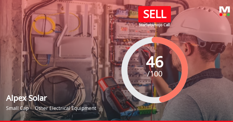 Alpex Solar Ltd is Rated Sell