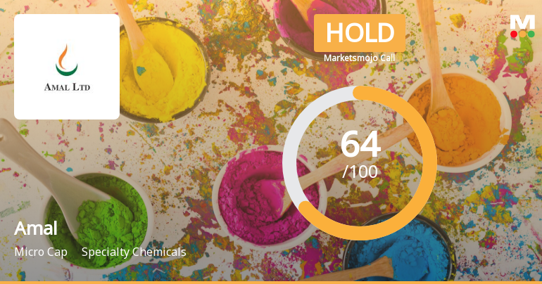 Amal Ltd is Rated Hold by MarketsMOJO