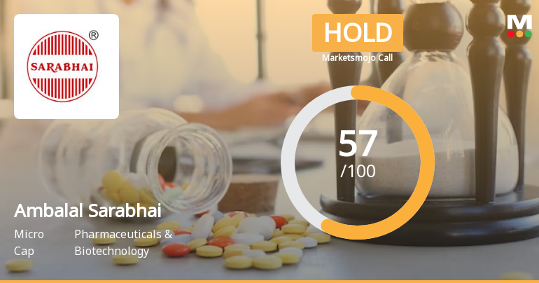 Ambalal Sarabhai Enterprises Ltd is Rated Hold