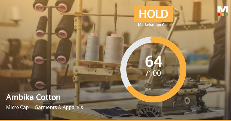 Ambika Cotton Mills Ltd is Rated Hold