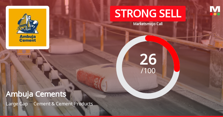 Ambuja Cements Downgraded to Strong Sell Amid Weak Financials and Bearish Technicals